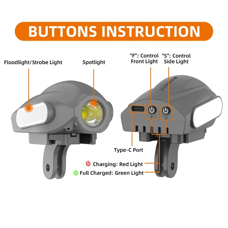 1Set Flight Searchlight Fill S - Dji Drone Mini 4 Pro review and price